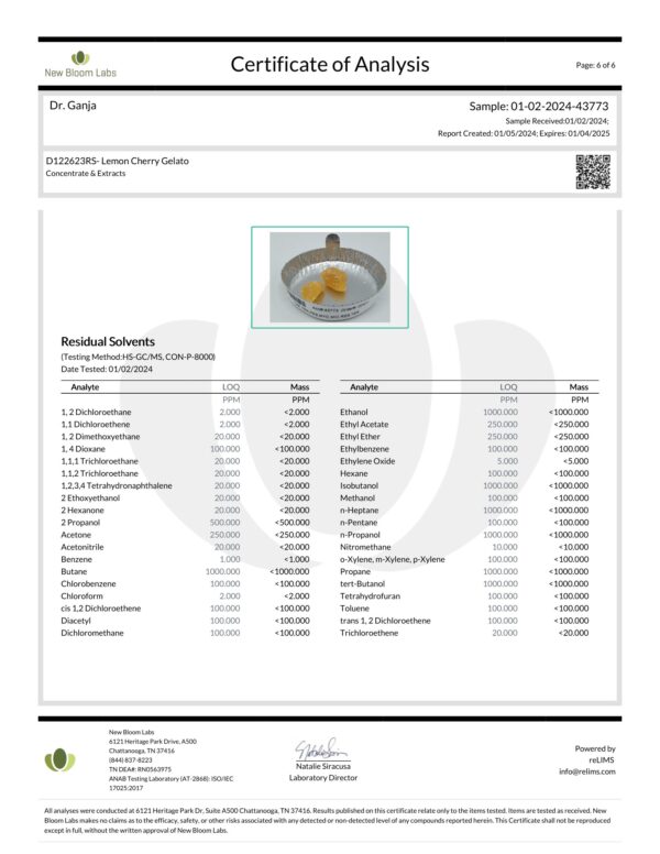 Lemon Cherry Gelato Crumble Residual Solvents Certificate of Analysis