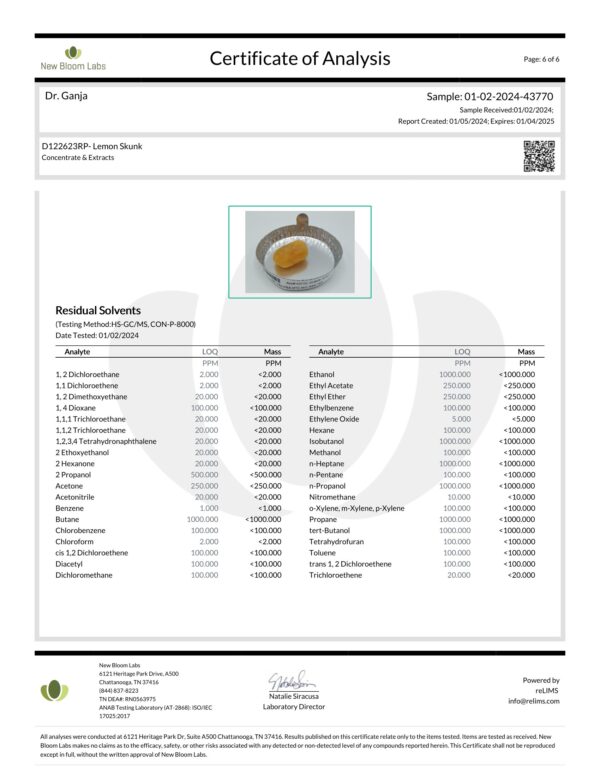 Lemon Skunk Crumble Residual Solvents Certificate of Analysis