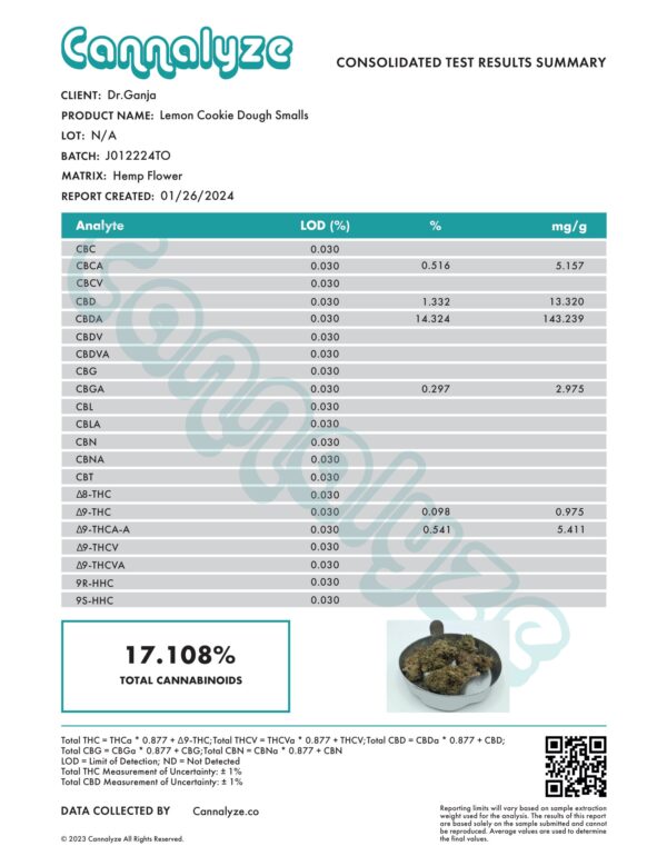 Lemon Cookie Dough Smalls Cannabinoids Certificate of Analysis