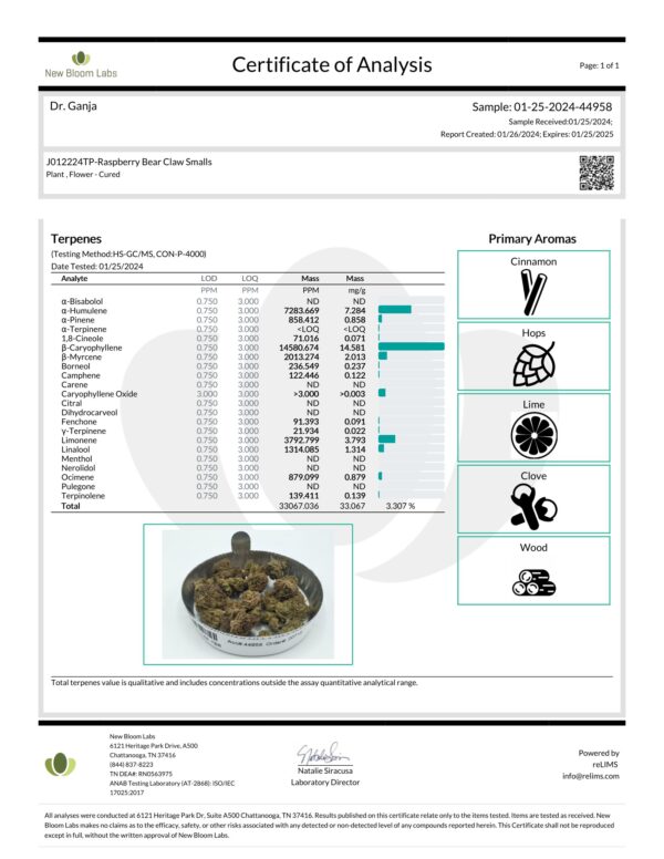 Raspberry Bear Claw Smalls Terpenes Certificate of Analysis
