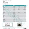 Royal OG Smalls Cannabinoids Certificate of Analysis