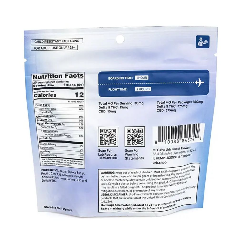 Urb Delta 9 CBD Gummies Blueberry Pomegranate 750mg 25ct Supplement Facts Urb Delta 9 CBD Gummies Blueberry Pomegranate 750mg 25ct Supplement Facts