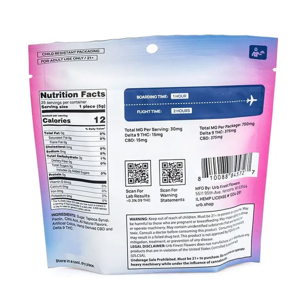 Urb Delta 9 CBD Gummies Dragonfruit Kiwi Watermelon 750mg 25ct Supplement Facts Urb Delta 9 CBD Gummies Dragonfruit Kiwi Watermelon 750mg 25ct Supplement Facts