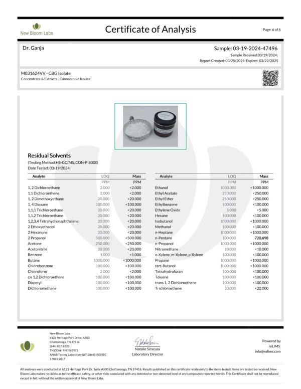 CBG Isolate Residual Solvents Certificate of Analysis