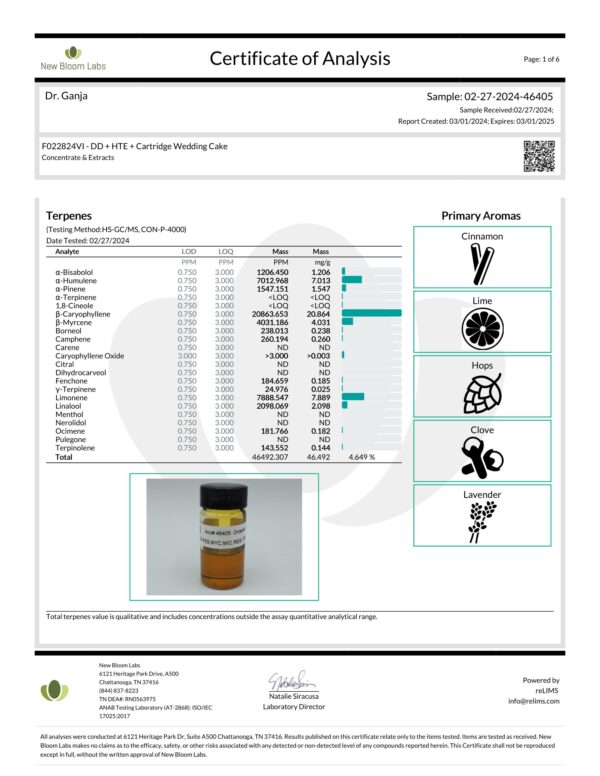 Diamond Distillate HTE Cartridge Wedding Cake Terpenes Certificate of Analysis
