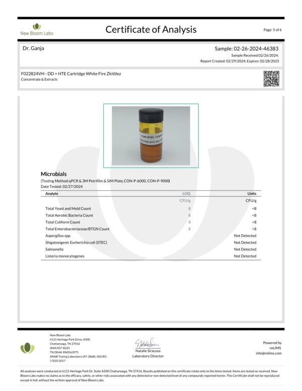 Diamond Distillate HTE Cartridge White Fire Zkittlez Microbials Certificate of Analysis