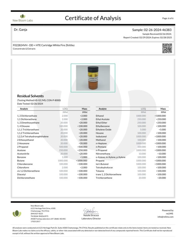 Diamond Distillate HTE Cartridge White Fire Zkittlez Residual Solvents Certificate of Analysis