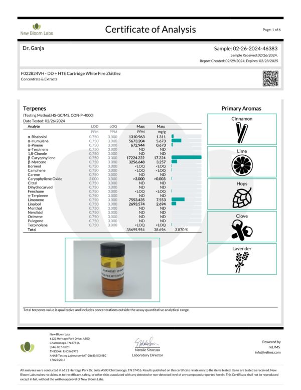 Diamond Distillate HTE Cartridge White Fire Zkittlez Terpenes Certificate of Analysis