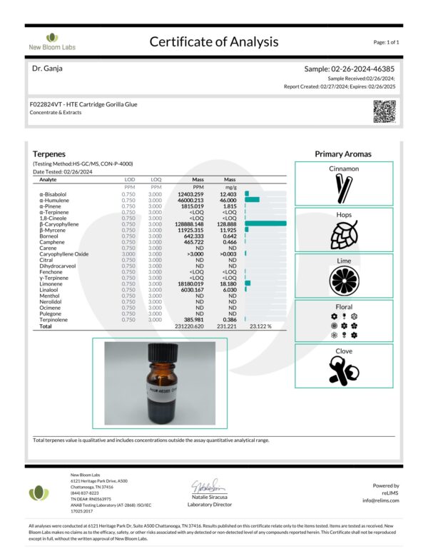 HTE Cartridge Gorilla Glue Terpenes Certificate of Analysis