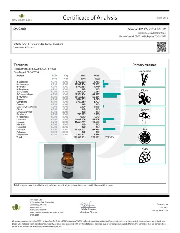 HTE Cartridge Sunset Sherbert Terpenes Certificate of Analysis