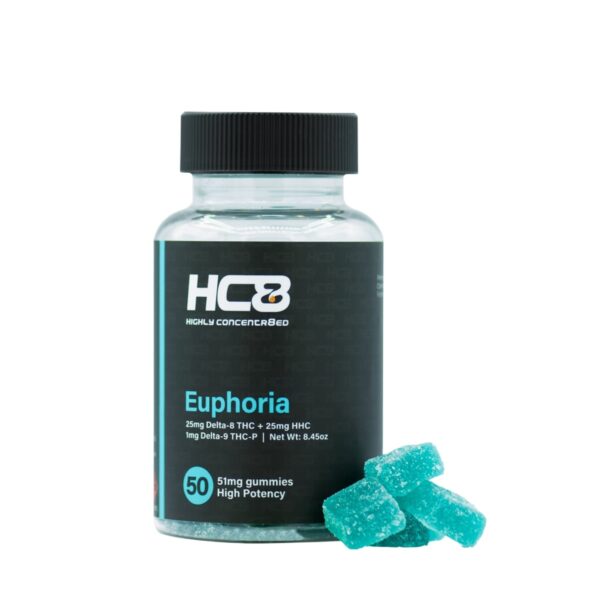 Highly Concentr8ed Euphoria Gummies 2500mg 50ct