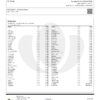 Mandarin Cookies Pesticides Certificate of Analysis