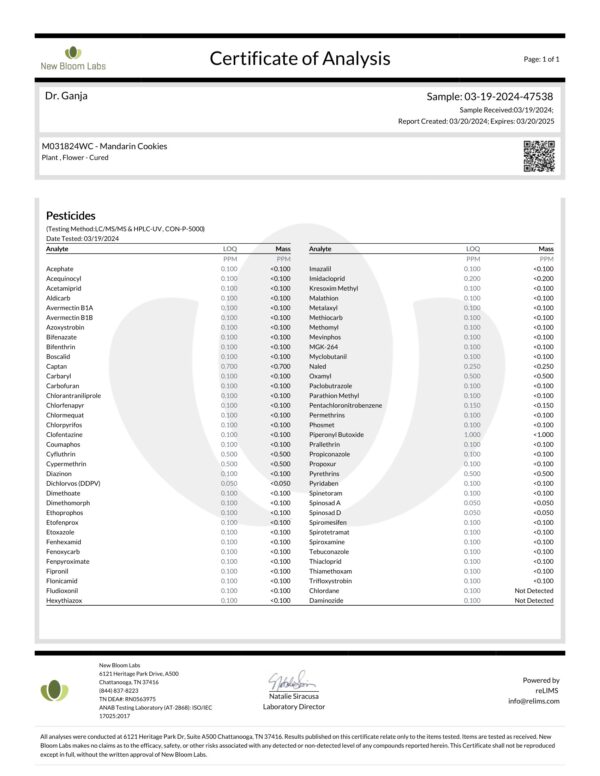 Mandarin Cookies Pesticides Certificate of Analysis