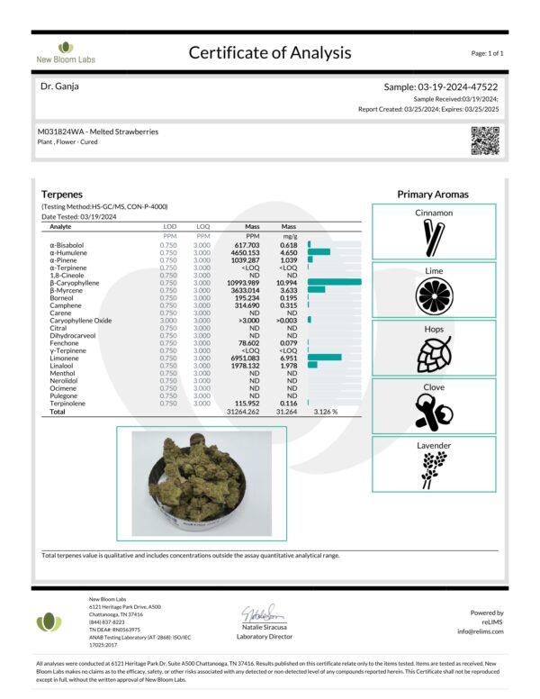 Melted Strawberries Terpenes Certificate of Analysis