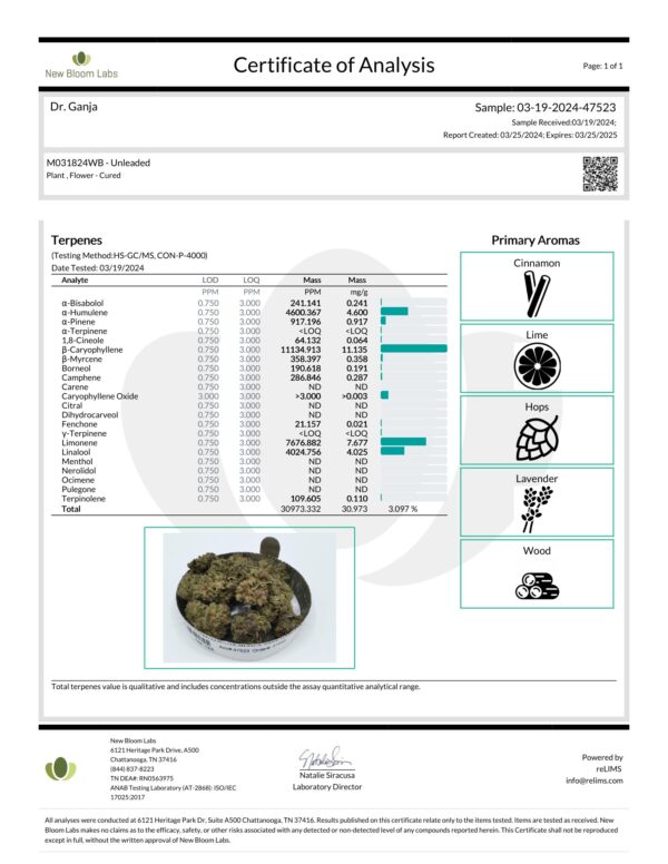 Unleaded Terpenes Certificate of Analysis