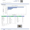 Banana Kush Terpenes Certificate of Analysis