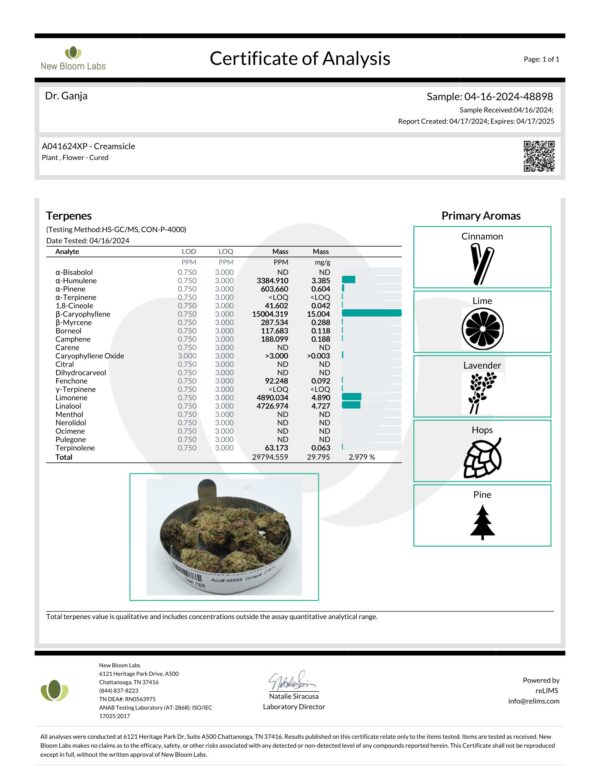 Creamsicle Terpenes Certificate of Analysis