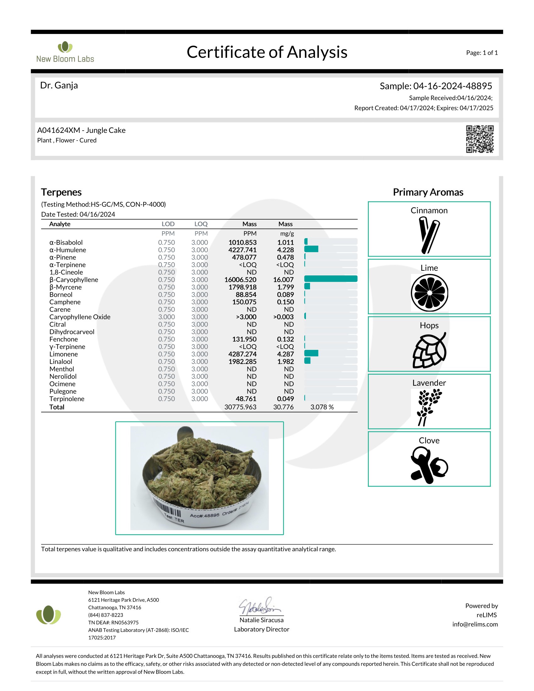 Jungle Cake Terpenes Certificate of Analysis Jungle Cake Terpenes Certificate of Analysis