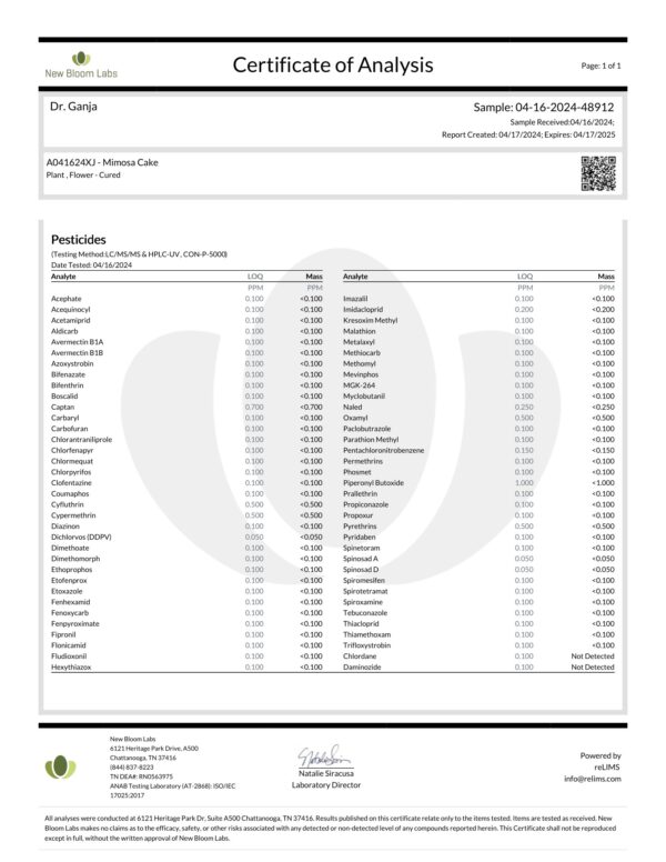 Mimosa Cake Pesticides Certificate of Analysis