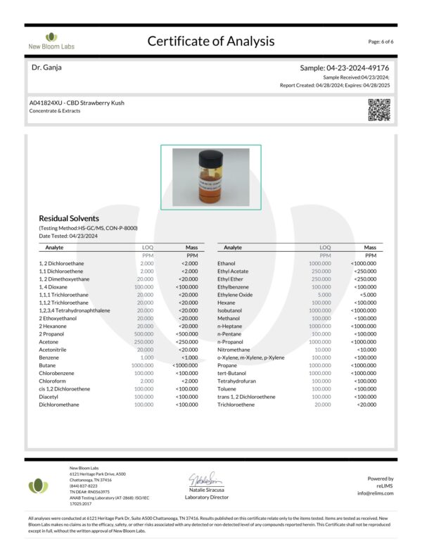 CBD Cartridge Strawberry Kush Residual Solvents Certificate of Analysis