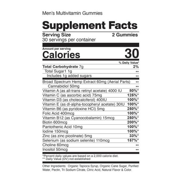 CBDfx CBD Gummies Multivitamin Men 1500mg 60ct Supplement Facts
