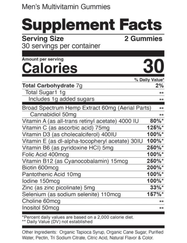 CBDfx CBD Gummies Multivitamin Men 1500mg 60ct Supplement Facts