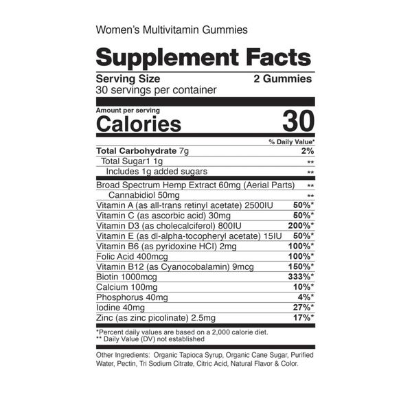 CBDfx CBD Gummies Multivitamin Women 1500mg 60ct Supplement Facts