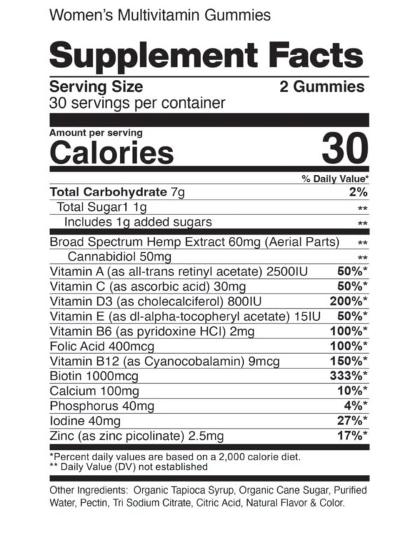 CBDfx CBD Gummies Multivitamin Women 1500mg 60ct Supplement Facts