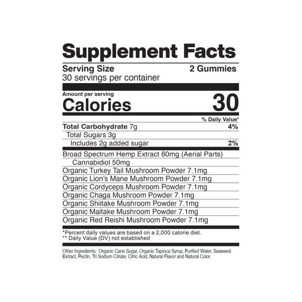 CBDfx CBD Gummies Wellness Mushroom 1500mg 60ct Supplement Facts