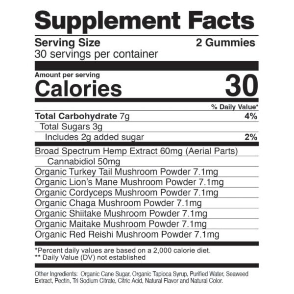 CBDfx CBD Gummies Wellness Mushroom 1500mg 60ct Supplement Facts