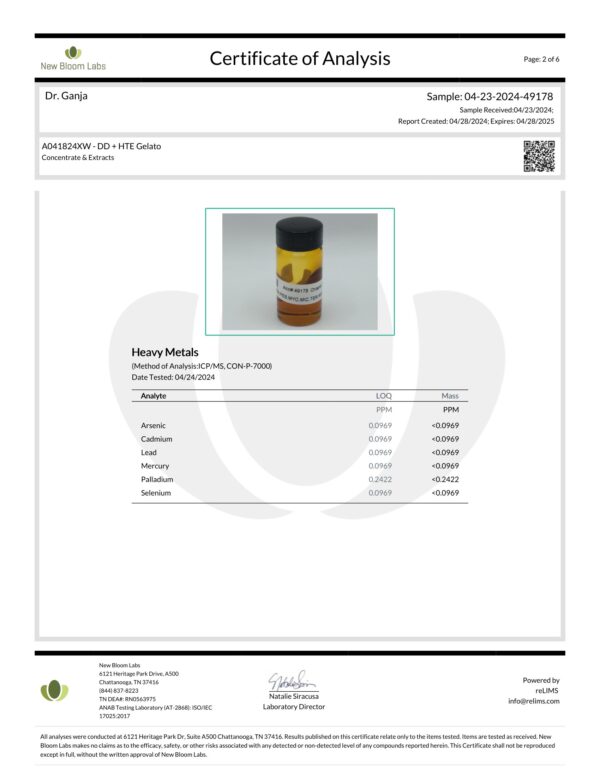 Diamond Distillate + HTE Cartridge Gelato Heavy Metals Certificate of Analysis