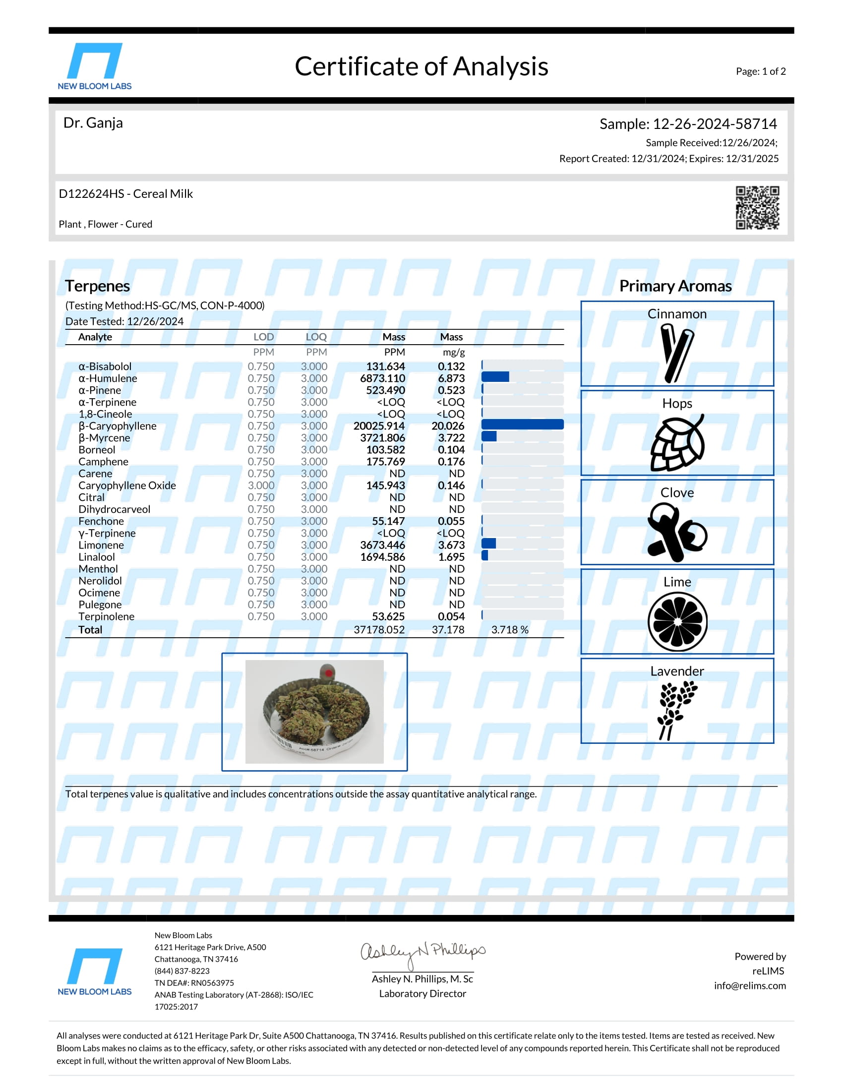 Cereal Milk Terpenes Certificate of Analysis Cereal Milk Terpenes Certificate of Analysis