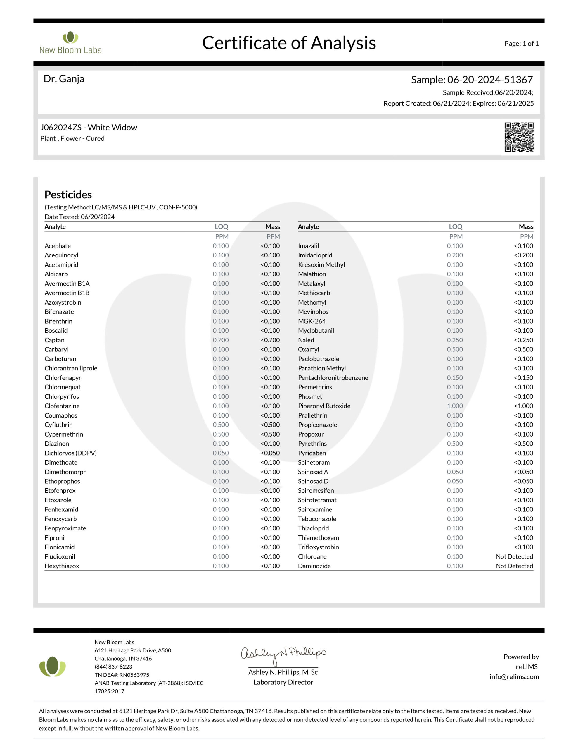 White Widow Pesticides Certificate of Analysis White Widow Pesticides Certificate of Analysis