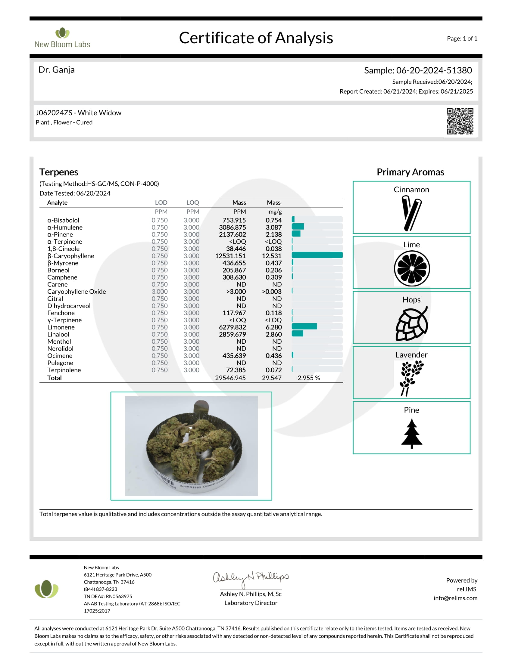 White Widow Terpenes Certificate of Analysis White Widow Terpenes Certificate of Analysis