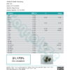 Chemdawg Cannabinoids Certificate of Analysis