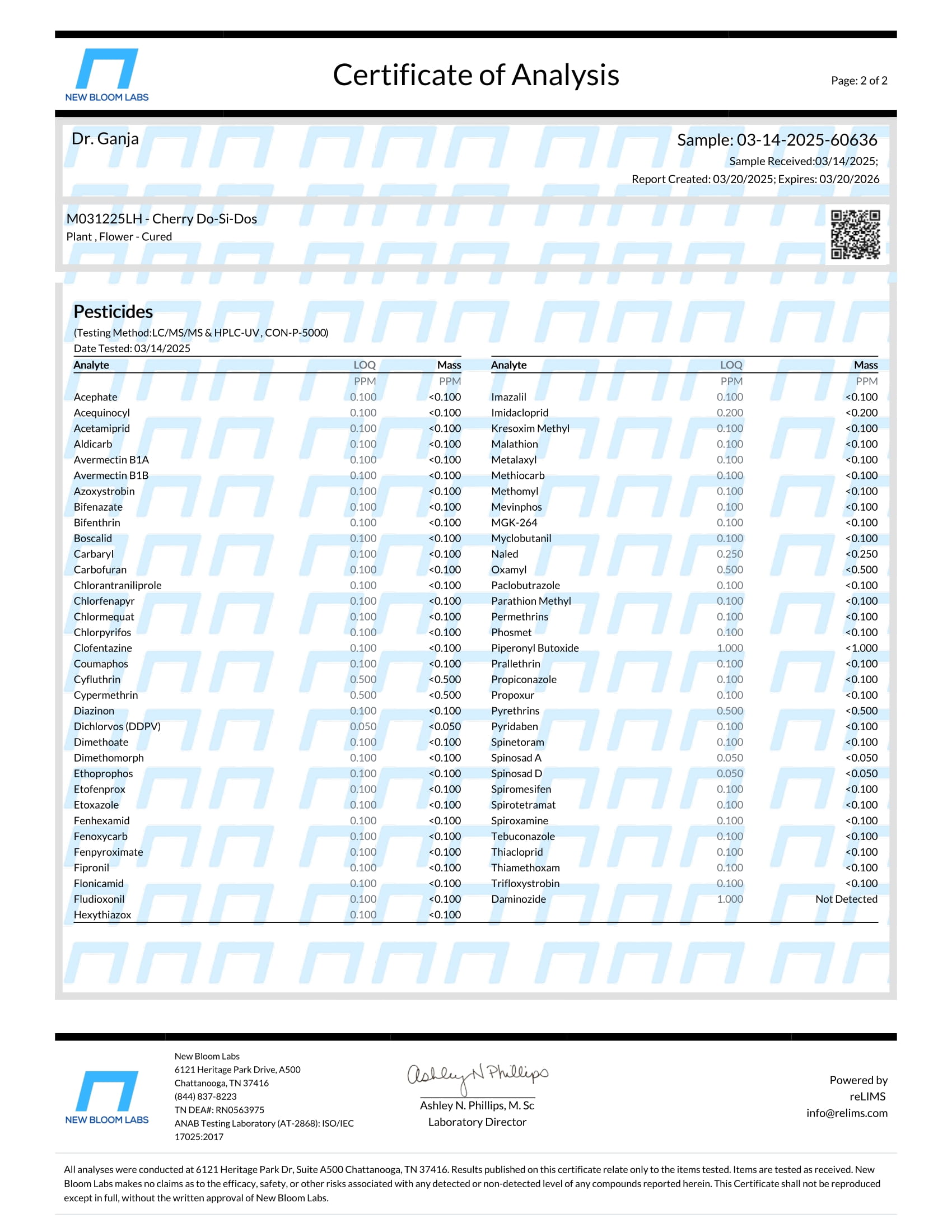 Cherry Do-Si-Dos Pesticides Certificate of Analysis