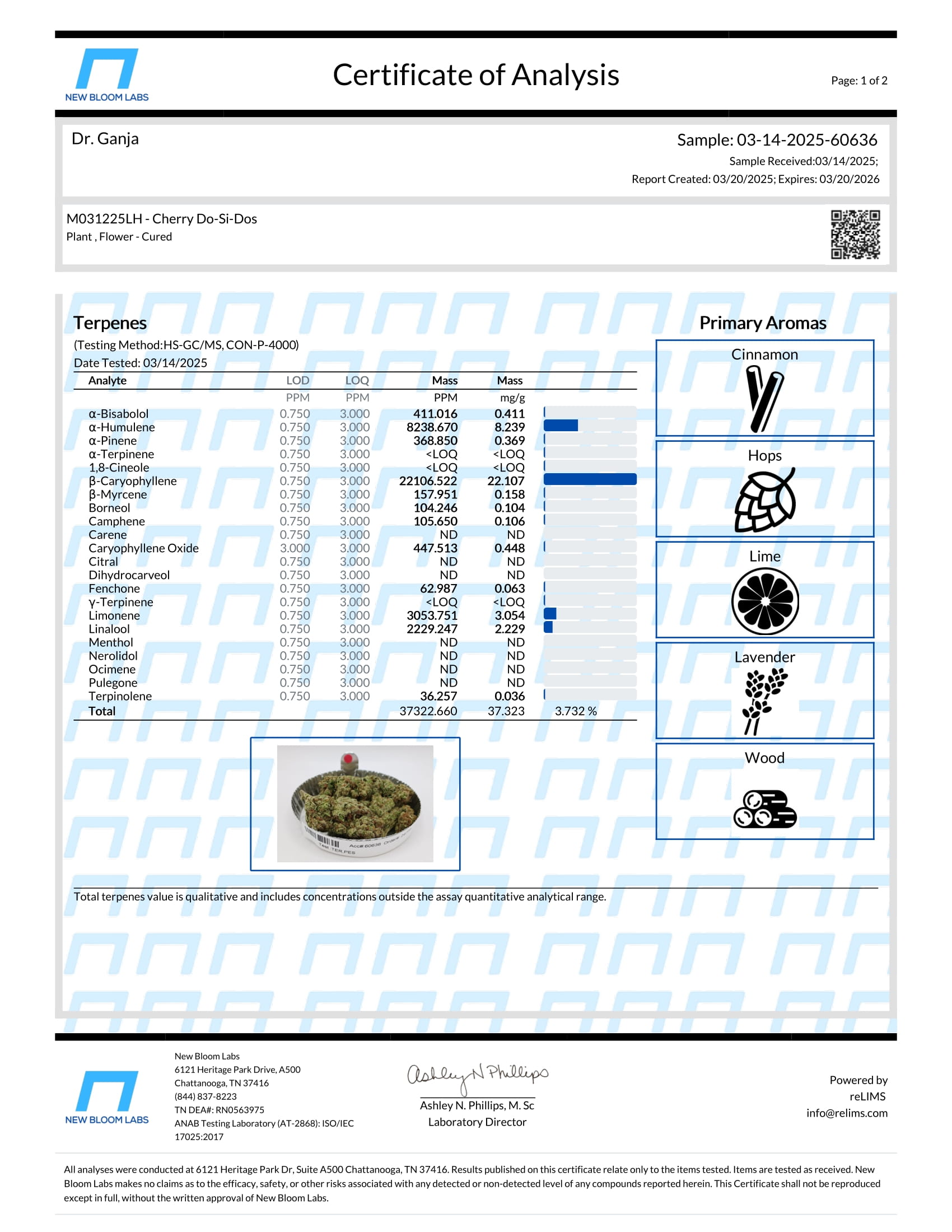 Cherry Do-Si-Dos Terpenes Certificate of Analysis