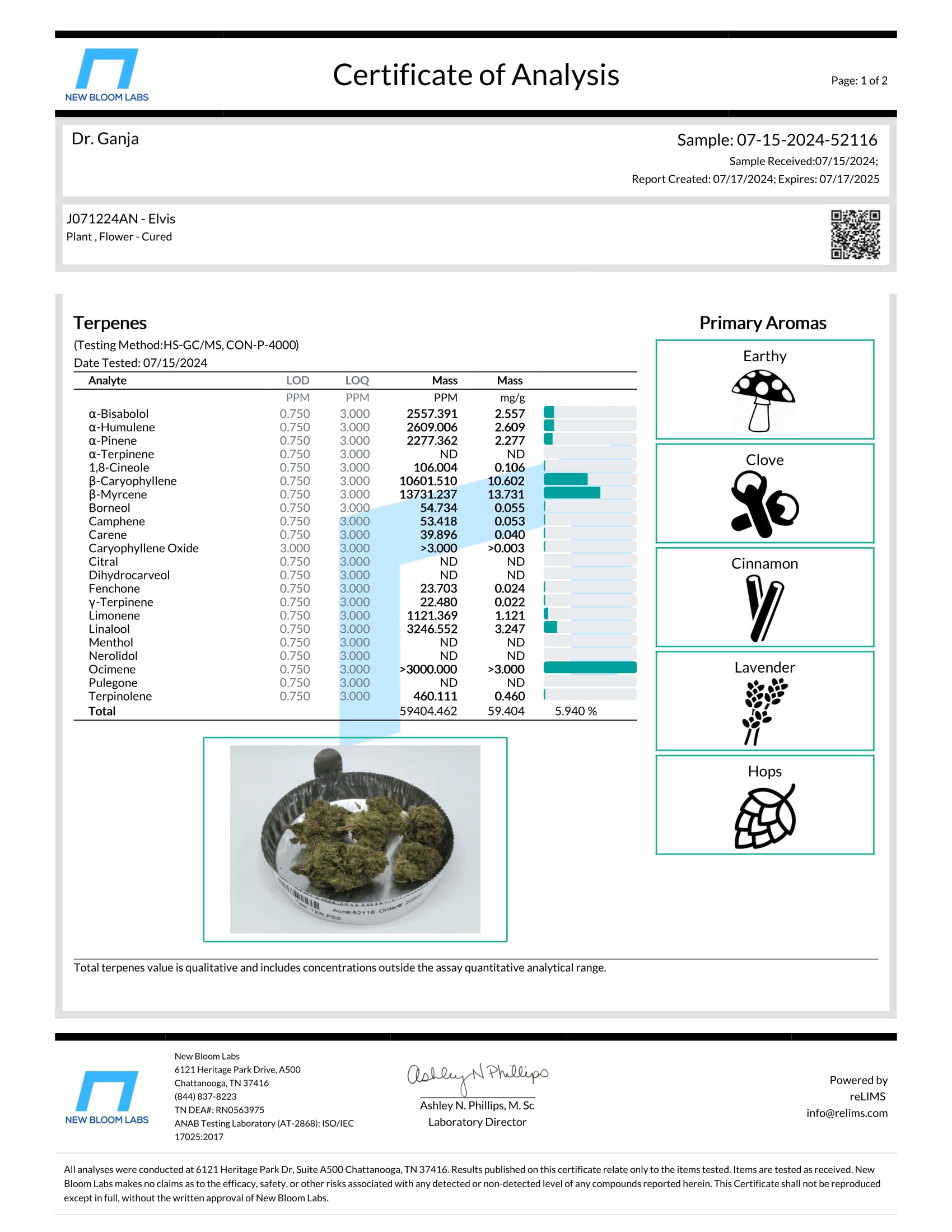 Elvis Terpenes Certificate of Analysis Elvis Terpenes Certificate of Analysis