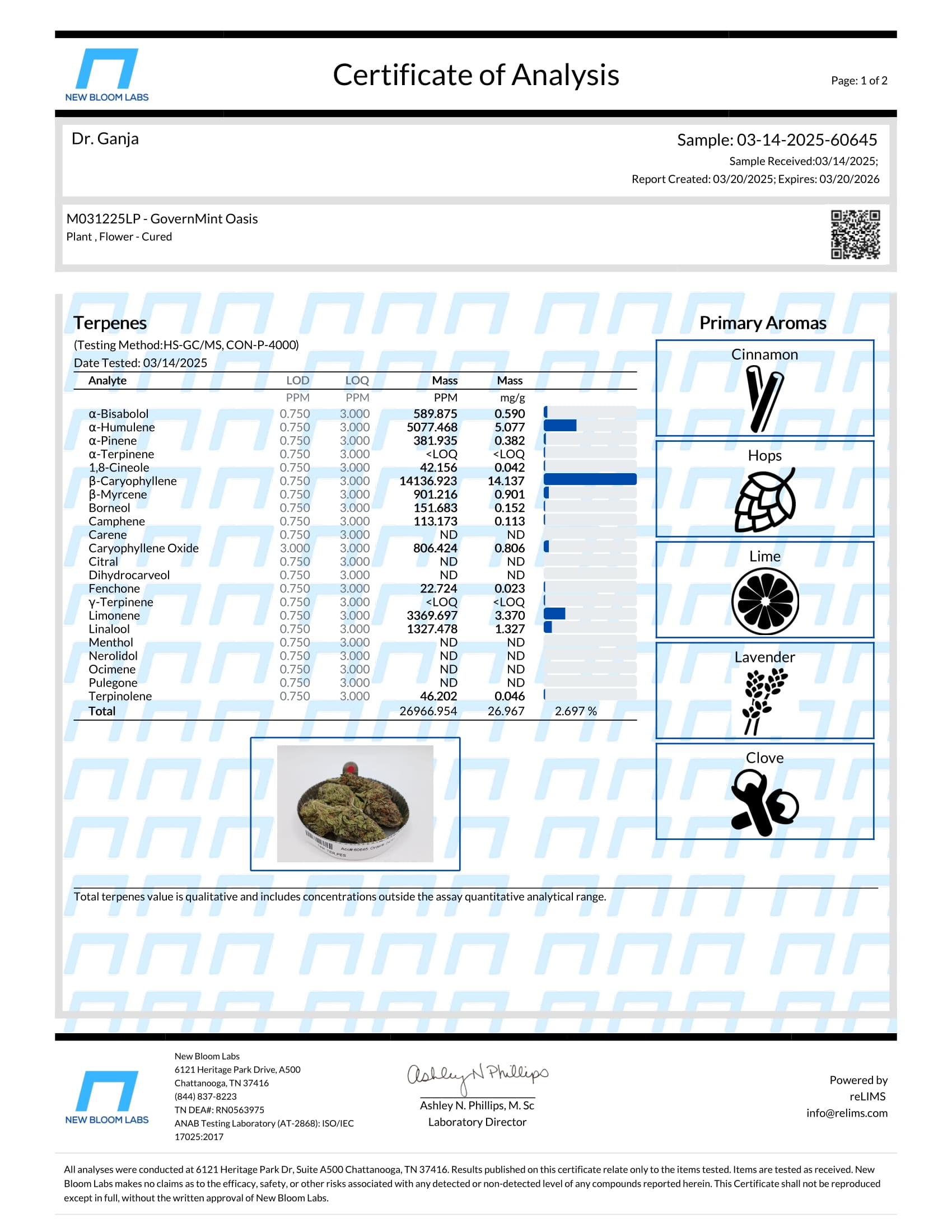 GovernMint Oasis Terpenes Certificate of Analysis