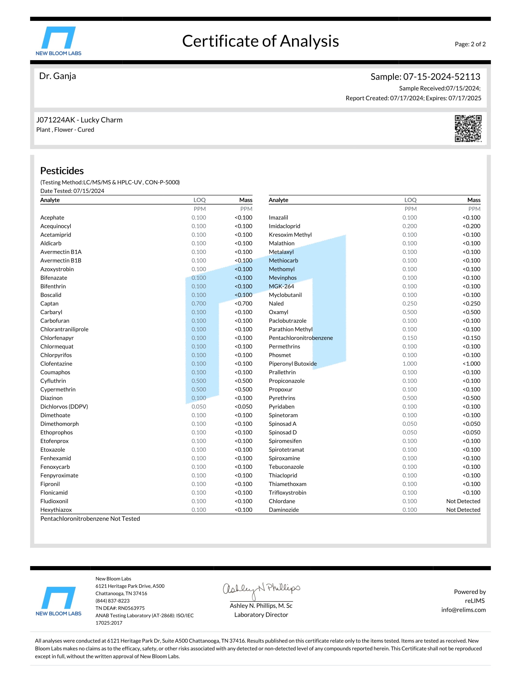 Lucky Charm Pesticides Certificate of Analysis