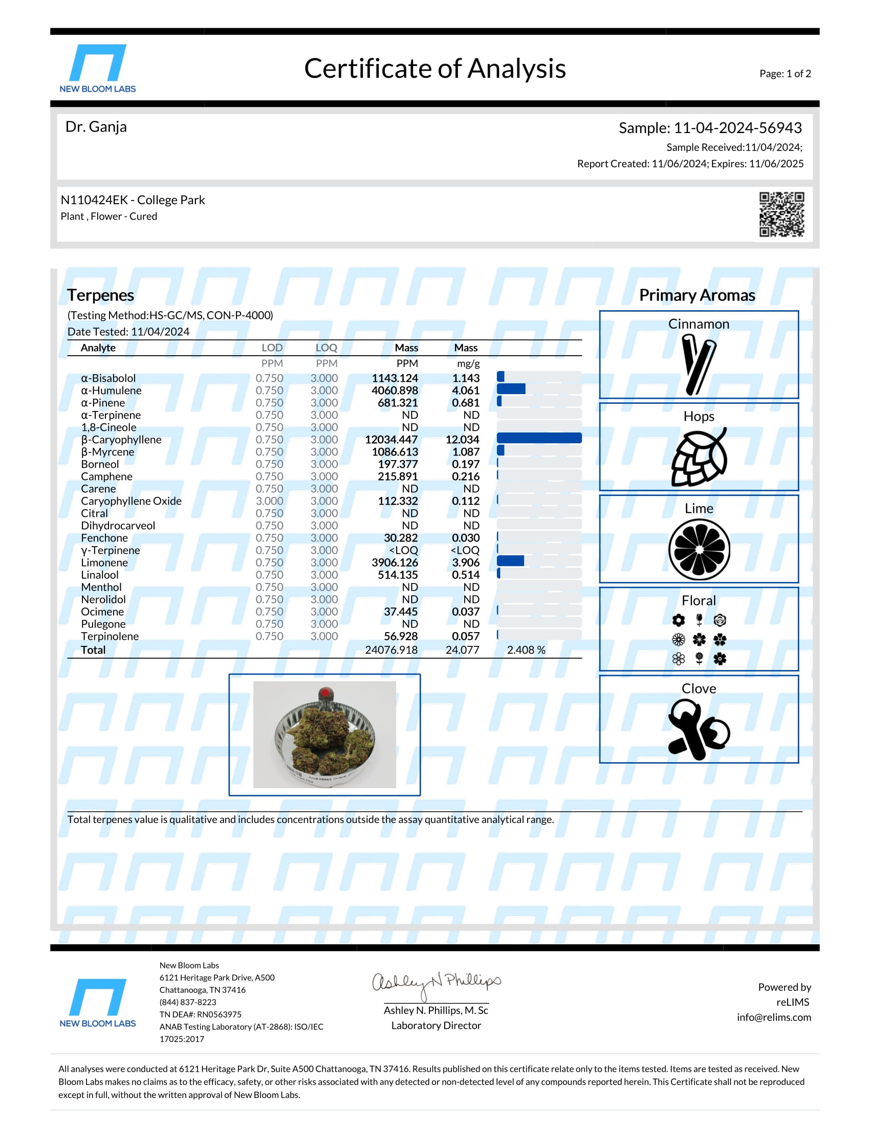 College Park Terpenes Certificate of Analysis College Park Terpenes Certificate of Analysis