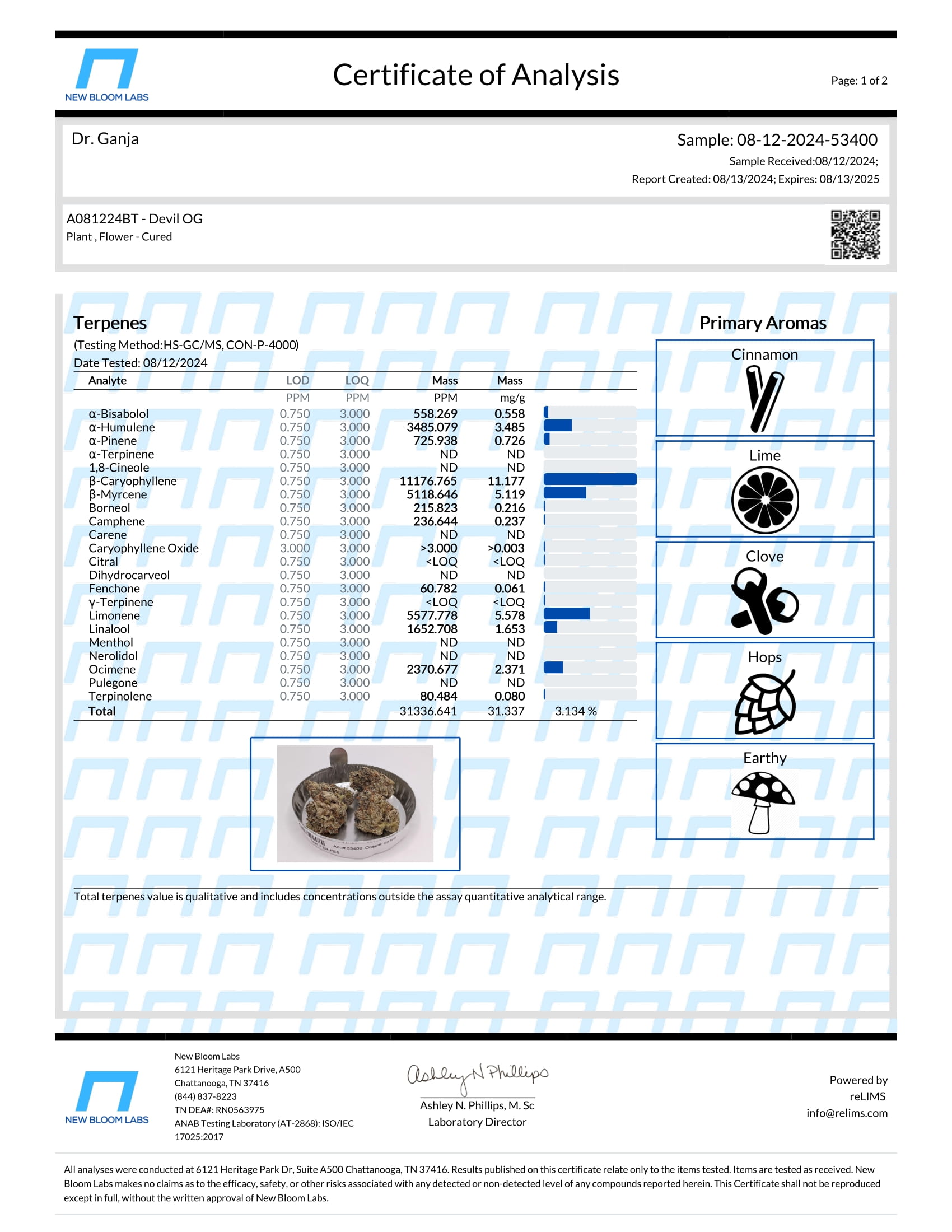 Devil OG Terpenes Certificate of Analysis Devil OG Terpenes Certificate of Analysis