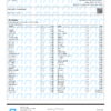 Glitter Bomb Pesticides Certificate of Analysis
