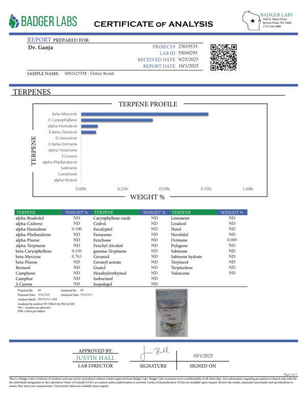 Glitter Bomb Terpenes Certificate of Analysis