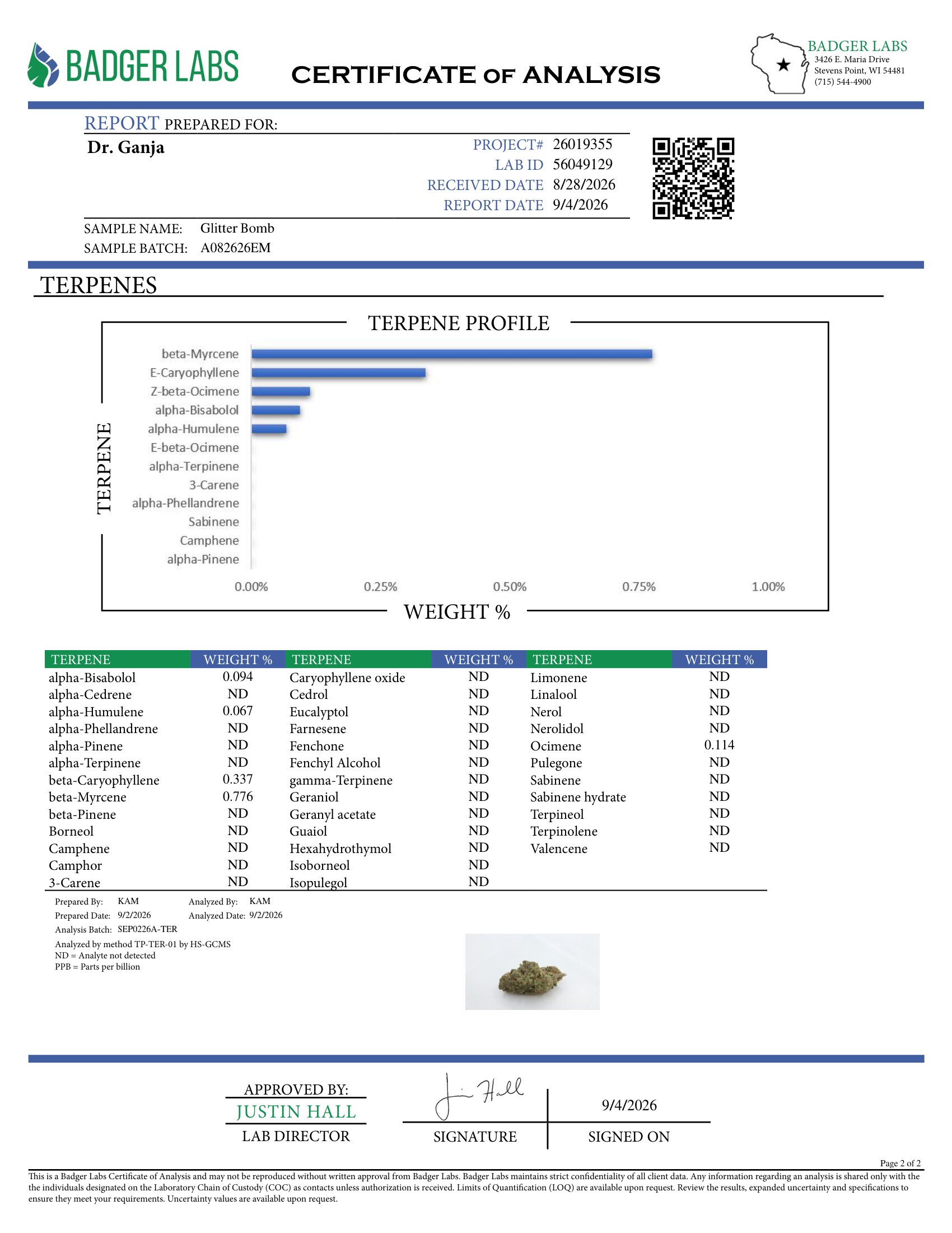 Glitter Bomb Terpenes Certificate of Analysis