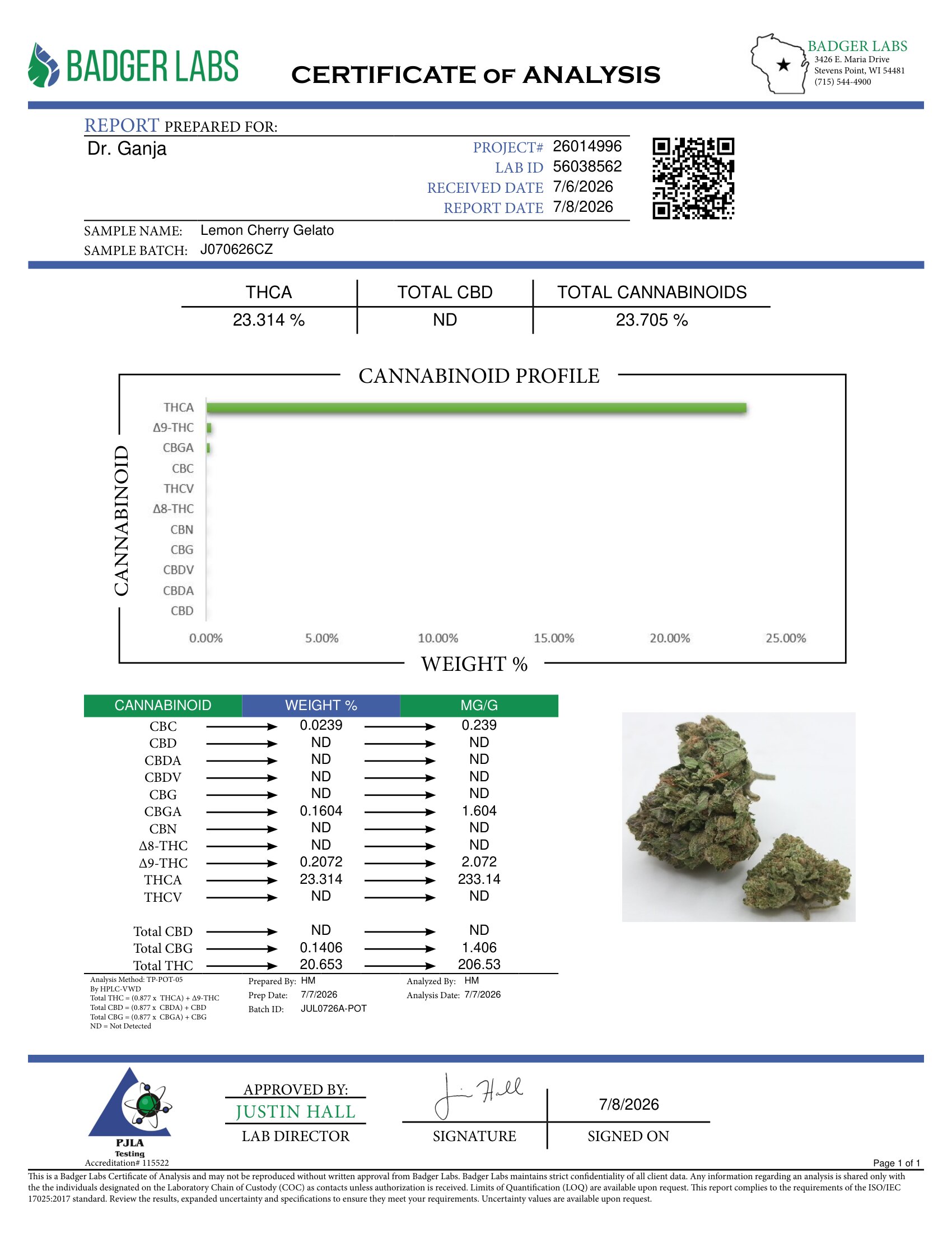 Lemon Cherry Gelato Cannabinoids Certificate of Analysis