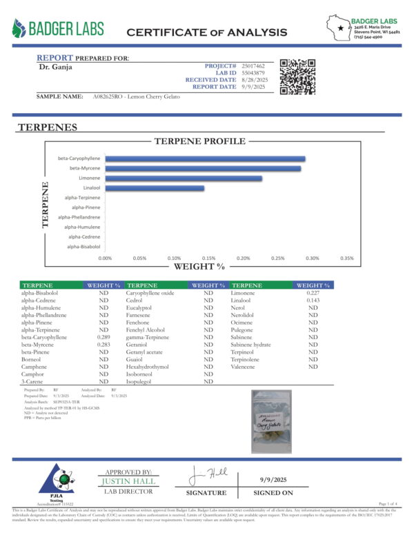 Lemon Cherry Gelato Terpenes Certificate of Analysis