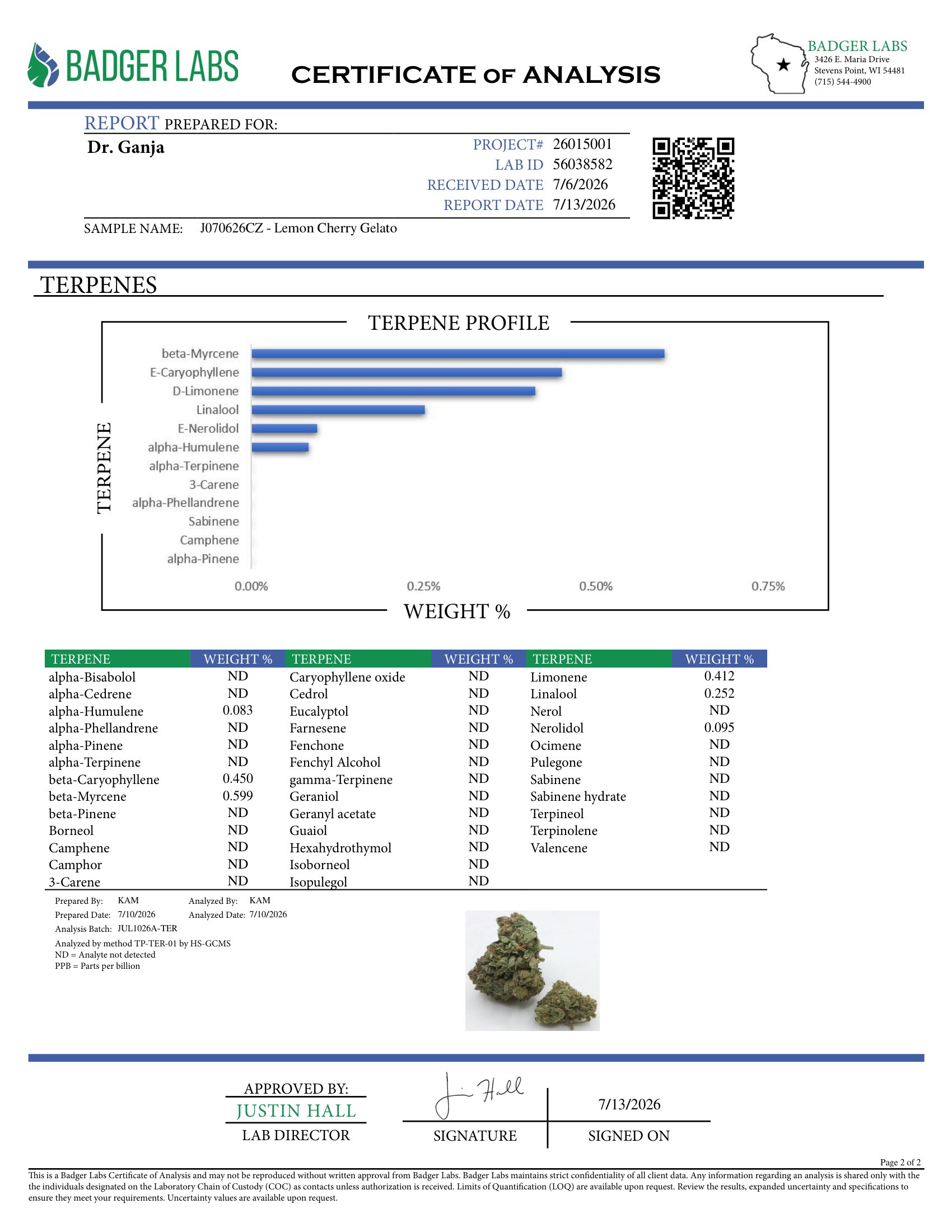 Lemon Cherry Gelato Terpenes Certificate of Analysis