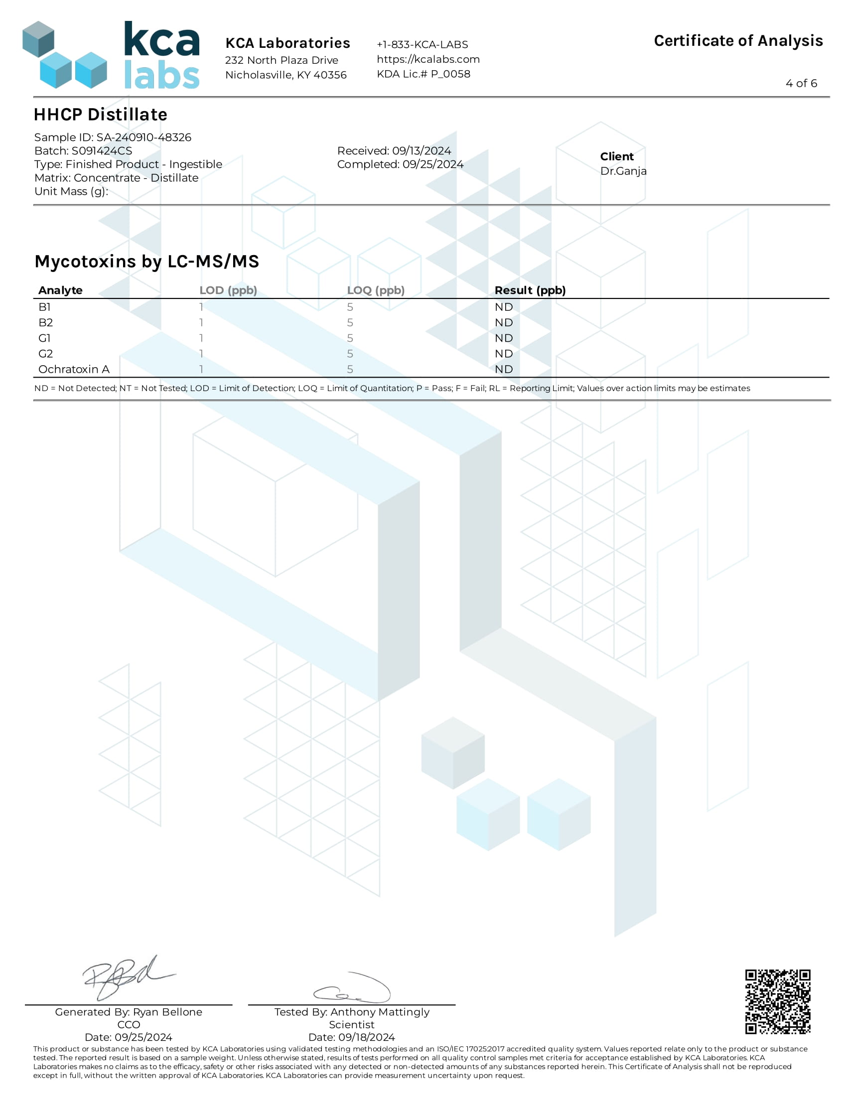 HHCP Distillate Mycotoxins Certificate of Analysis