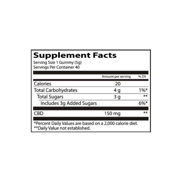 Lazarus Naturals CBD Isolate Gummies Lemon 6000mg 40ct Supplement Facts